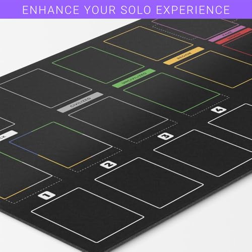 Solo Zone Game Mat | 24"x14" Imperium Bot Compatible Organizer Playmat Tabletop Deck Building Strategy Card Game Gift Accessories (Non-Stitched Edges) - style: Non-Stitched Edges