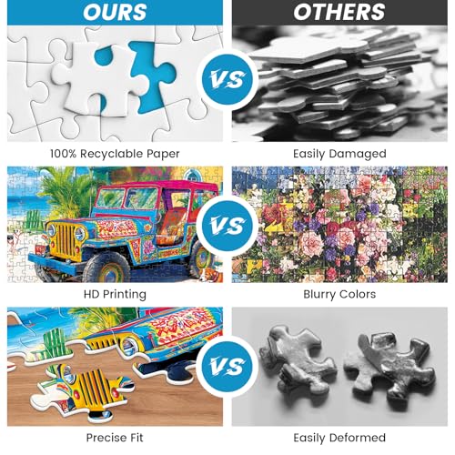 500 Piece Puzzles for Adults,Summer Beach Vacation Puzzle for Teens Adults Seniors, Palm Trees Ocean Dogs Jigsaw Puzzle 500 Pieces, Car Travel Puzzle with Letters on Back,Challenging Family Game Gifts - style: Beach Vacation