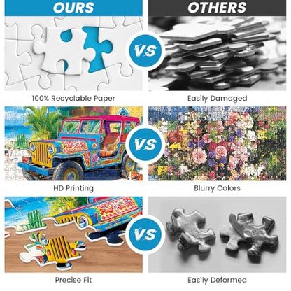 500 Piece Puzzles for Adults,Summer Beach Vacation Puzzle for Teens Adults Seniors, Palm Trees Ocean Dogs Jigsaw Puzzle 500 Pieces, Car Travel Puzzle with Letters on Back,Challenging Family Game Gifts - style: Beach Vacation
