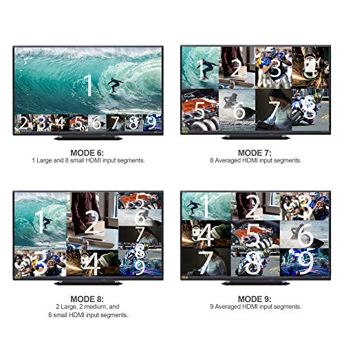 9-Channel HDMI Multi-Viewer/Screen Divider/Switch | 1080p / 4K@30Hz | 11 Viewing Modes - size: 9-Channel