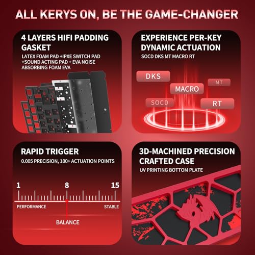 Redragon K753 HE Rapid Trigger Gaming Keyboard, 60% 61 Keys Wired Mechanical Keyboard w/Hype-Red Hollowed-Out Aluminum Base, Next-Gen UltraMag 100% POM Silky Rappid Trigger Magnetic Switch - color: Hype Red (CNC HE Version)
