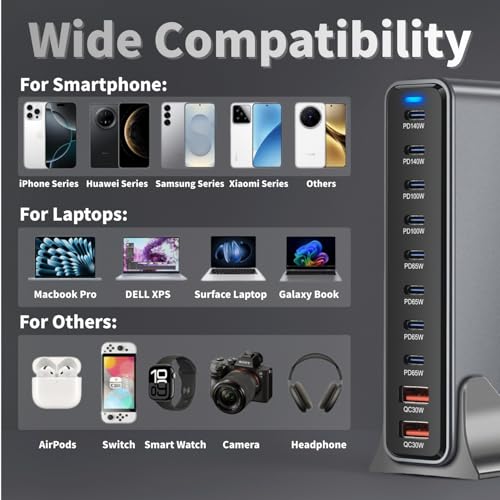 800W USB C Fast Charger Block, 10 Ports GaN III USB Chagring Station, Dual 140W PD PPS HUB for Multiple Devices, Laptop Adapter Compatible with MacBook Pro/Air iPad iPhone Pro Max, Galaxy, Dell, HP - size: 800W-8C2A