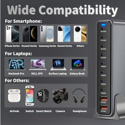 800W USB C Fast Charger Block, 10 Ports GaN III USB Chagring Station, Dual 140W PD PPS HUB for Multiple Devices, Laptop Adapter Compatible with MacBook Pro/Air iPad iPhone Pro Max, Galaxy, Dell, HP - size: 800W-8C2A
