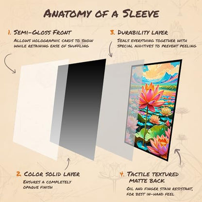 Lotus - MTG Card Sleeves, 104ct, Standard Size, Textured | Perfect for Double Sleeving, Smudge Resistant Matte Back, Standard 66x92mm - Compatible with Magic The Gathering & TCG Cards - color: Amt Lotus, size: Textured