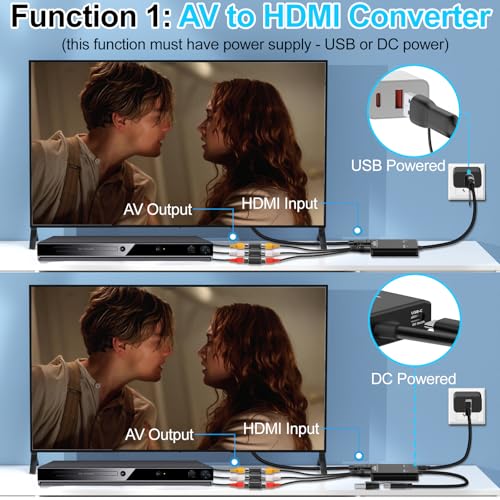 Herfair VHS to Digital - RCA to HDMI Converter, USB Video Capture Card for Hi8/VCR/DVD/AV/PS2/Wii Analog to Digital Adapter for Saving Old Memories to Modern Laptop Computer Electronics