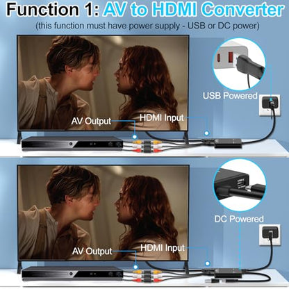 Herfair VHS to Digital - RCA to HDMI Converter, USB Video Capture Card for Hi8/VCR/DVD/AV/PS2/Wii Analog to Digital Adapter for Saving Old Memories to Modern Laptop Computer Electronics