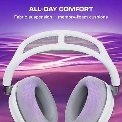 Turtle Beach Stealth Pro II Premium Wireless Gaming Headset for Xbox Series X|S, PS5, PS4, PC - Hi-Res Audio, Dolby Atmos, Active Noise Cancellation, Simultaneous Bluetooth, 24-bit Audio - White - color: White
