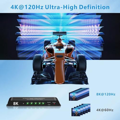 8K HDMI Switch 4 in 1 Out 4K@120Hz HDMI Switcher Support HDR10+, Dolby Vision, Dolby Atmos, VRR, ALLM, CEC