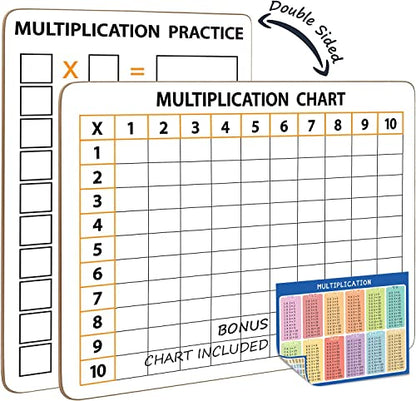 SCRIBBLEDO Multiplication Chart Dry Erase Boards 9x12 Double Sided, 2 Pack | Masonite Math Practice Lapboards with Times Tables Multiplication for Grade 3-5, Easy to Clean No Residuals, Crisp Whiteboard - style: 2 Boards