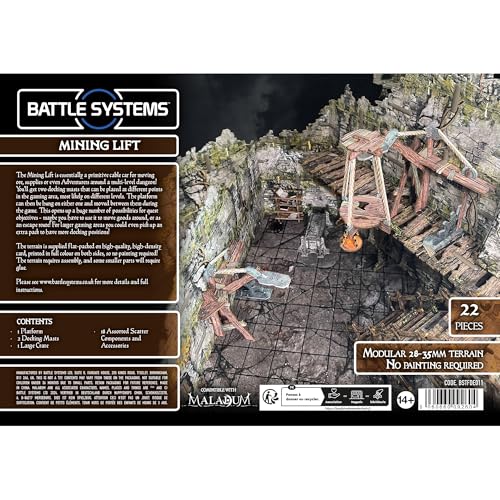 Fantasy Dungeon Terrain Mining Lift - Battle Systems Terrain Immersive Scenery for D&D DND Maladum Pathfinder RPGs Full Color Heavy Duty Cardstock Printed Both Sides