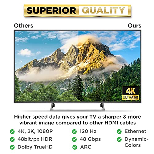 PowerBear 4K HDMI Cable 25 ft | Long Hdmi Cable, Braided Nylon & Gold Connectors, 4K @ 60Hz, Ultra HD, 2K, 1080P, ARC & CL3 Rated | for Laptop, Monitor, PS5, PS4, Xbox One, Fire TV, & More - size: 25ft
