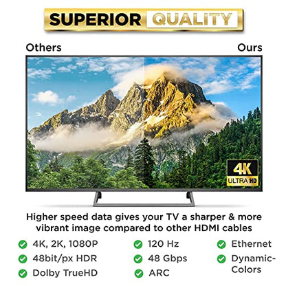 PowerBear 4K HDMI Cable 25 ft | Long Hdmi Cable, Braided Nylon & Gold Connectors, 4K @ 60Hz, Ultra HD, 2K, 1080P, ARC & CL3 Rated | for Laptop, Monitor, PS5, PS4, Xbox One, Fire TV, & More - size: 25ft