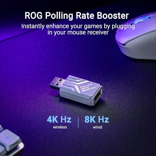 ASUS ROG Keris II Ace Wireless Gaming Mouse – Right-Handed Ergonomic, 54g, Tri-Mode Connectivity, 42K DPI, up to 107Hr Battery, PC/Mac Support - White - color: White, style: Keris II Ace