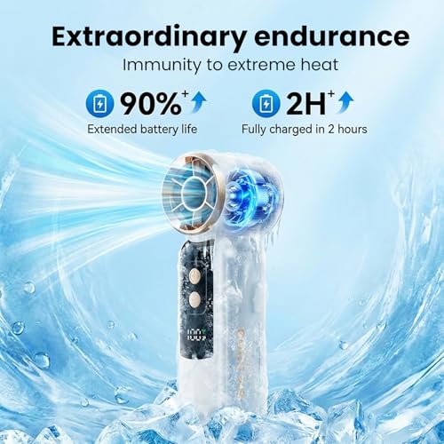 Portable Fan Handheld Mini, 6-Speed Turbo Power USB Rechargeable Personal Cooling Fan with LED Display, Small Travel Fan for Outdoor Camping Hiking, White - color: White