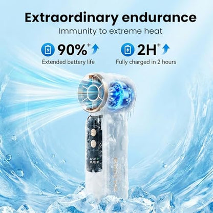 Portable Fan Handheld Mini, 6-Speed Turbo Power USB Rechargeable Personal Cooling Fan with LED Display, Small Travel Fan for Outdoor Camping Hiking, White - color: White