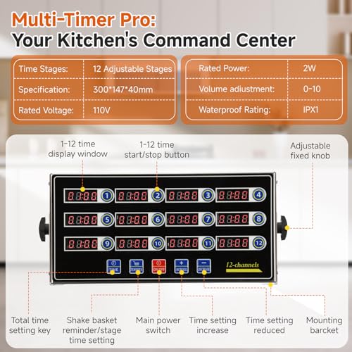 Commercial Kitchen Timer for Cooking, 12 Channel Timer Restaurant Kitchen Supplies, Heavy-Duty Timer - Stainless Steel | Digital LED Technology | Reminder Function | Loud Alarm - size: 12 channel