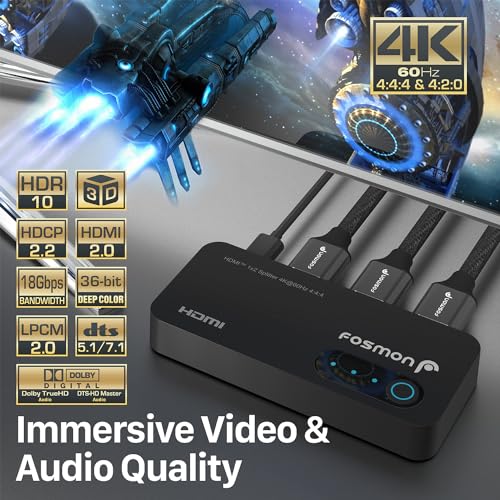 Fosmon HDMI Splitter 1 in 2 Out (4K@60Hz) 2 Port HDMI Splitter for Dual Monitors Duplicate/Mirror Only (*Not for Multi Monitors) with EDID Down-Scaler for Dual Identical Display Support