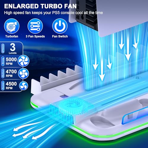 PS5/Slim/Pro Stand and Cooling Station with Controller Charging Station for Digital/Disc, PS5 Accessories Incl. 3 Levels Cooling Fan, LED Light, 15 Game Storage, Headset Holder for Playsation 5 White