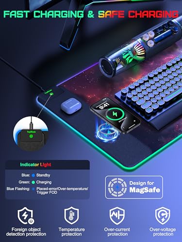 TopMade Wireless Charging Mouse Pad, RGB Gaming Mousepad Home Office Desk Pad, 31.5” x 15.8” Large Desk Mat, Waterproof Keyboard Pad, Red Nebula (Includes 20W PD Power Adapter & 6.56ft Woven Cable) - color: Upgraded Rgb - Red Nebula With Adapter