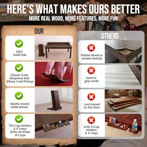 Solid Wood Board Game Table for 4–6 Players with 54" x 30.7" - color: Warm Walnut, size: Recessed Leaves