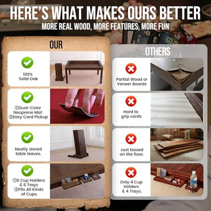 Solid Wood Board Game Table for 4–6 Players with 54" x 30.7" - color: Warm Walnut, size: Recessed Leaves