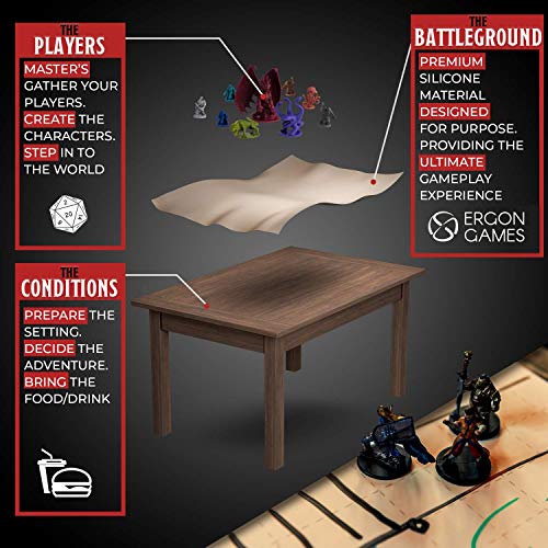 Silicone Battle Grid Mat - 24"x 36" Double-Sided Tabletop RPG Map - XL Parchment Gaming Surface for D&D, Pathfinder - Foldable, Non-Slip, Dry/Wet Erase Dungeon Master Mat