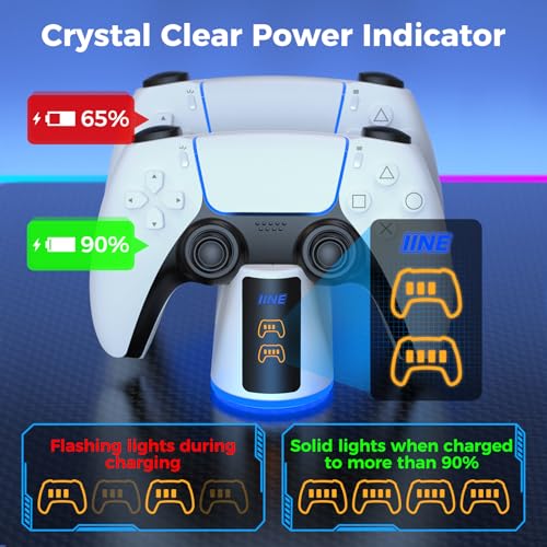 IINE Dual Charging Station for PS5 Controller, PS5 Charging Dock Stand with RGB Lights & LED Battery Indicators & Charging Cable