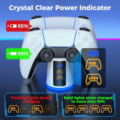 IINE Dual Charging Station for PS5 Controller, PS5 Charging Dock Stand with RGB Lights & LED Battery Indicators & Charging Cable