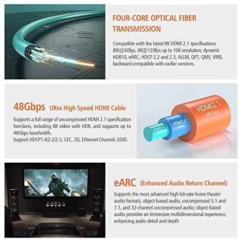 8K Fiber Optic HDMI 2.1 Cable, 48Gbps, 8K60, 4K120, HDR, eARC, 10FT | Fiber Optic Technology Reduces EMI and Signal Loss vs Copper Cables for Stable 4K@120Hz Gaming and Long-Distance 8K Video - color: A-8K Fiber Gen3/C, size: 10FT