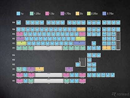 Ranked Pudding v2 PBT Keycaps | 145 Double Shot Translucent ANSI US & ISO Layout | OEM Profile for Full Size, TKL, 75%, 65% and 60% RGB Mechanical Gaming Keyboard (White) - color: White