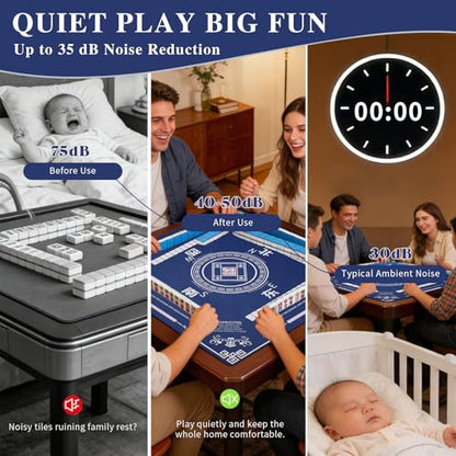 Blue Mahjong Mat Non-Slip Noise Reduction Gaming Mat 31.5x31.5 inch for American Mahjong/Poker/Blackjack/Board Games/Card Games/Dominoes (Navy Blue) - color: Navy Blue