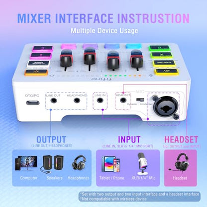 FIFINE Gaming XLR/USB Microphone Kit and Audio Mixer, Streaming Dynamic Mic Set for PC,with Headphones Jack,Gain Knob,Arm Stand,PC Mixer with XLR Interface,for Video(AM8TP+SC3W)