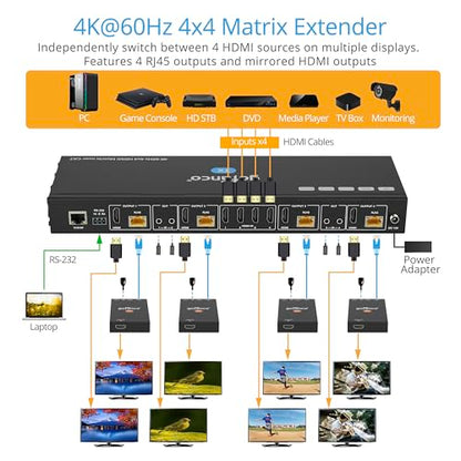 gofanco 4K60Hz 4x4 HDMI Matrix Extender Splitter (Matrix44HD2CAT) | 230ft Cat6/7 Extension, 4K60Hz 4:4:4, HDR, HDCP 2.2/1.4, IR, PoC, EDID, Auto Downscale, 8 Video outputs 4 HDMI+4 RX, Web GUI - size: 4K60Hz 4x4 Cat