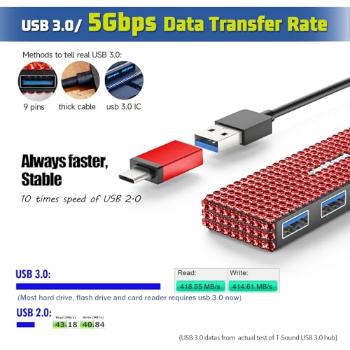 USB Splitter for Laptop, Laptop USB Port Expander, USB Hub Adapter Red | Laptop USB Port Expander, USB Hub Adapter for PC, MacBook Pro, Mac Air, Surface, Flash Drive, SSD, Gaming - size: Red A+C to 4 USB
