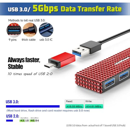 USB Splitter for Laptop, Laptop USB Port Expander, USB Hub Adapter Red | Laptop USB Port Expander, USB Hub Adapter for PC, MacBook Pro, Mac Air, Surface, Flash Drive, SSD, Gaming - size: Red A+C to 4 USB