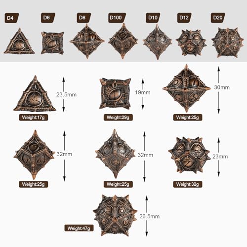 Surpass Metal DND Dice Set - Polyhedral Dragon Eye Dice for Dungeons and Dragons, RPG, Role Playing Games, Pathfinder (Red Copper) - color: Red Copper