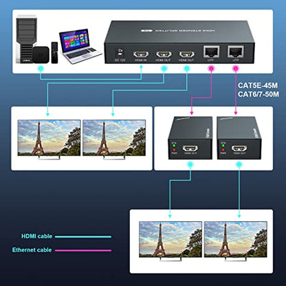 HDMI Extender Splitter 1x2 1080P@60Hz Over Cat 5E/6/7 Ethernet Cable 165ft | Support EDID Copy POC Function (1 in 2 out), for Church, Classroom, Business Activity, Multi Video Displays - size: 1x2 1080P 165ft