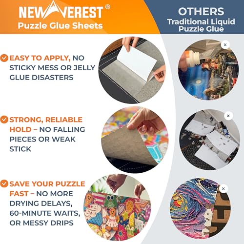 Newverest 6-Pack Puzzle Glue Sheets 10×10″ – Preserve & Display 1 × 1000-Piece Jigsaw Puzzles – Peel & Stick Puzzle Saver with 2 Adhesive Hangers – No Glue, No Mess, Ships Flat, Gift-Ready Box - color: Pack of 6