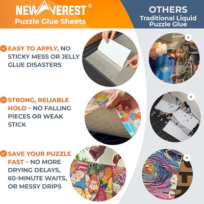 Newverest 6-Pack Puzzle Glue Sheets 10×10″ – Preserve & Display 1 × 1000-Piece Jigsaw Puzzles – Peel & Stick Puzzle Saver with 2 Adhesive Hangers – No Glue, No Mess, Ships Flat, Gift-Ready Box - color: Pack of 6