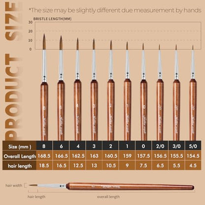 Golden Maple Artist Paint Brushes, 10PC Synthetic Sable Brush Set Miniature Fine Detail Paint Brush, Round Point Paint Brush Set for Miniatures, Acrylic & Figures, Model, Watercolor Details - color: Bronze