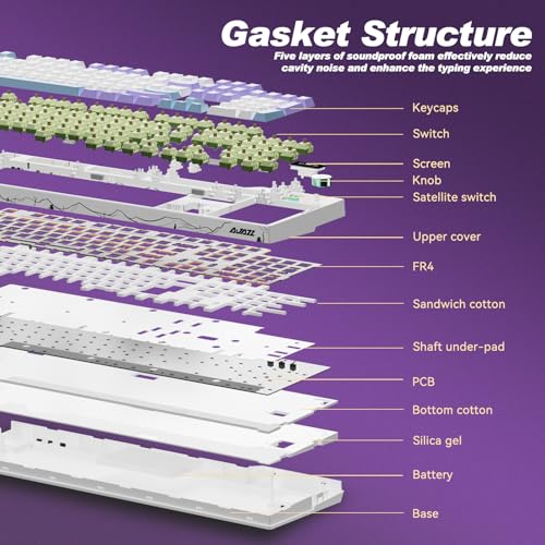 Ajazz AK35I V4 Full Size Wireless Mechanical Keyboard with 1.14" Color Screen & Knob, Tri-Mode Gasket Hot Swappable Gaming Keyboard, 10000mAh Battery, RGB, Purple - color: Purple White