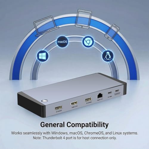 13-in-1 Laptop Docking Station 3 Monitors for Mac and Windows, USB C Hub with Triple 4K@60Hz (2DP+1HDMI), 100W PD Charging, One-Click Screen Off Switch, 10Gbps Data, Gigabit LAN, for Office and Gaming - style: 13 IN 1