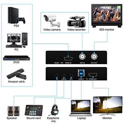 HDMI SDI to USB Capture Card USB3.0 1080P60fps SDI to HDMI Converter SDI Out&Audio Mixing,SDI2HDMI,SDI Game Video Capture Card