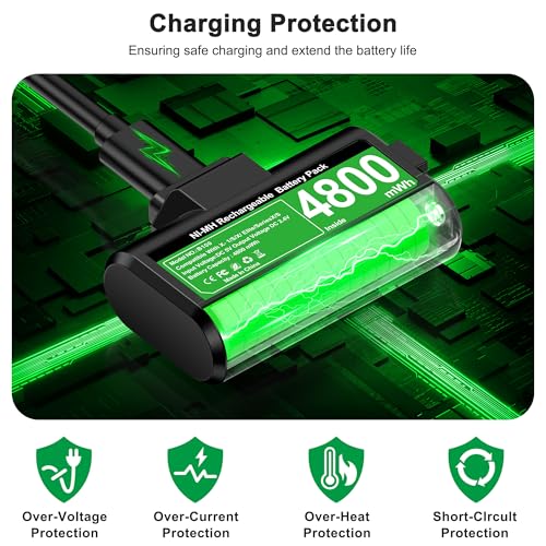 DINOSTRIKE Rechargeable Xbox Controller Battery Pack with 4 Back Covers and a USB C Charging Cable, 2x4800mWh Xbox One Controller Battery Play and Charger kit for Xbox Series X