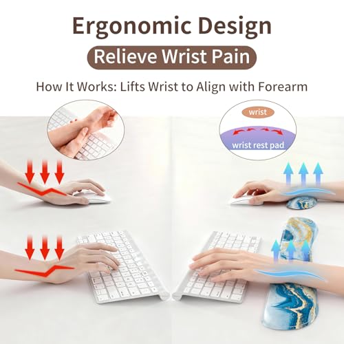 QIYI PU Leather Desk Mat Set, 4-in-1 Ergonomic Wrist Rest, Blue Fluid Art | Waterproof Large Mouse Pad 31.5×15.7 + Keyboard Wrist Rest + Mouse Wrist Support+Coaster, Non-Slip Office Gaming Accessories - color: Blue Fluid Art