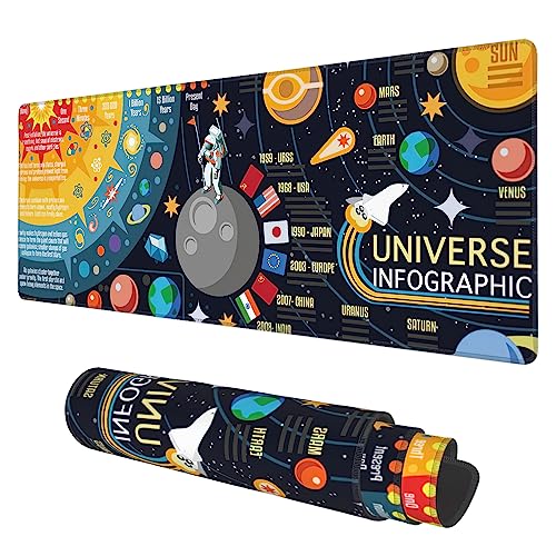 Desk Mat, 3D Solar System Galaxy Infographic Extended Gaming Mouse Pad Large, 31.5"x11.8" Big Mouse Pad with Non-Slip Base and Stitched Edge, Long Computer Keyboard Mouse Mat for Home Office Work - color: 3d Solar System Galaxy Infographic, size: 11.8" x