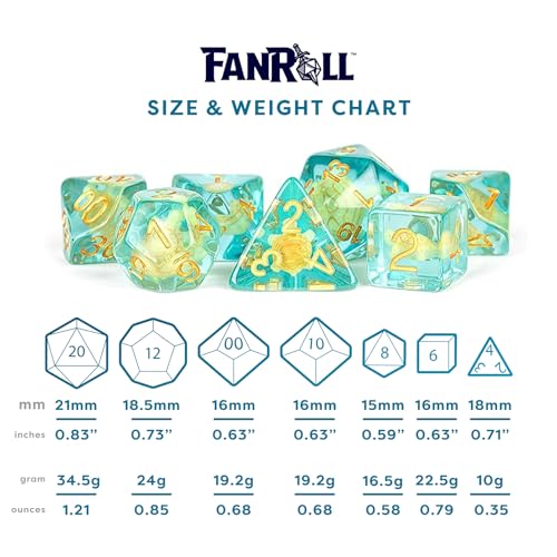 FanRoll 16mm Resin Poly DND Dice Set: Turtle Dice, Role Playing Game Dice for Dungeons and Dragons