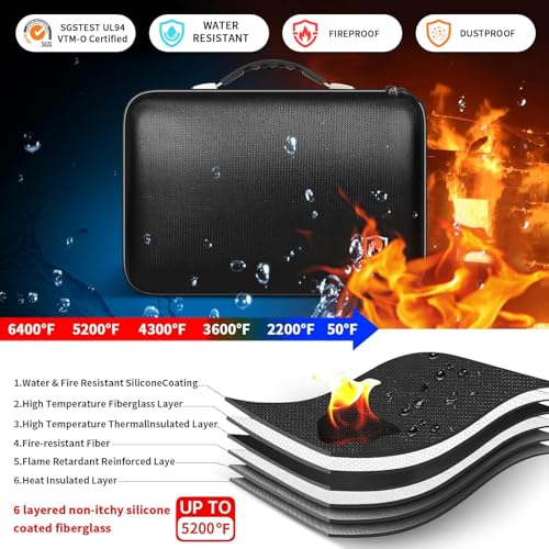 Fireproof & Waterproof Graded Card Box with Lock for PSA and BGS | Also for CGC, for ISA, for SGC, for HGA, for GMA and for FGS; 14 Foam Slots and a Combination Lock Secure Slabs, Case Only