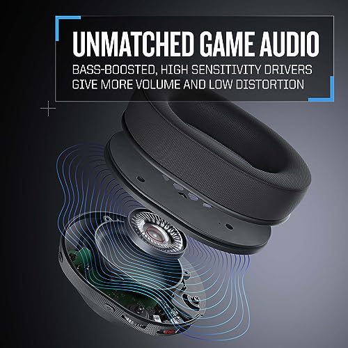 RIG 600 PRO HS Dual Wireless Multiplatform Gaming Headset | Wireless 2.4GHz / Bluetooth for PlayStation PS4, PS5, Nintendo Switch, PC, USB, Steam Deck, Android, iPhone - Arctic Camo
