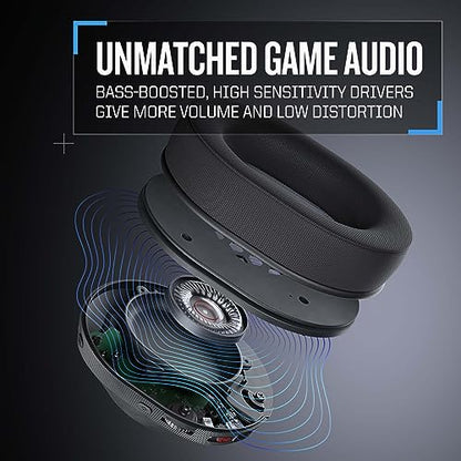 RIG 600 PRO HS Dual Wireless Multiplatform Gaming Headset | Wireless 2.4GHz / Bluetooth for PlayStation PS4, PS5, Nintendo Switch, PC, USB, Steam Deck, Android, iPhone - Arctic Camo
